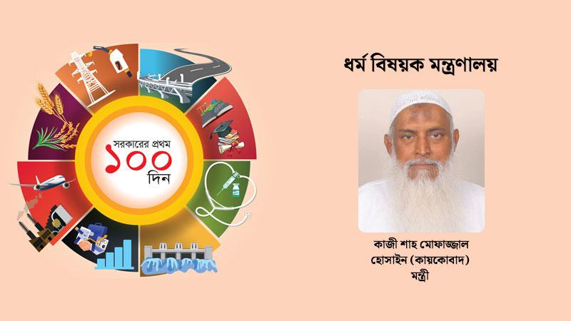 ধর্ম বিষয়ক মন্ত্রণালয়