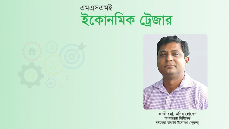 ‘উদ্যোক্তা হতে পুঁজি বিনিয়োগের চেয়ে বেশি জরুরি পরিকল্পনায় সময় দেয়া’