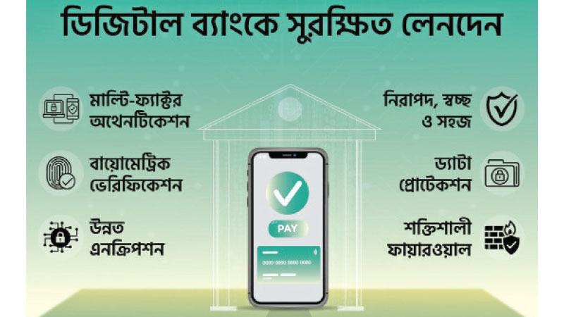 নিরাপদ ব্যাংকিং ব্যবস্থা গড়ে তোলায় ডিজিটাল ব্যাংকের ভূমিকা