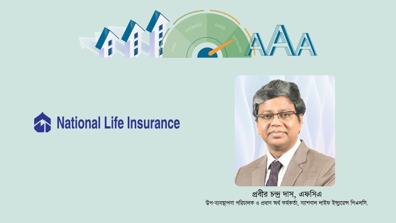 কঠোর নিয়ন্ত্রণ ব্যবস্থার ধারাবাহিকতা ‘ট্রিপল এ’ রেটিং দীর্ঘমেয়াদি ধরে রাখার মূল কৌশল