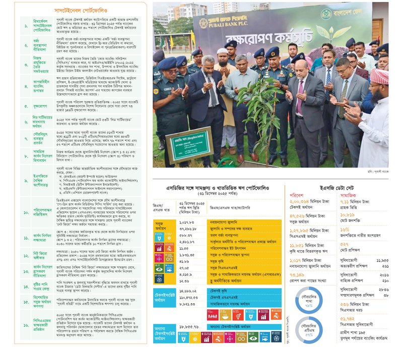 Climate Change and Realignment of Economy-Pubali Bank-P7 online