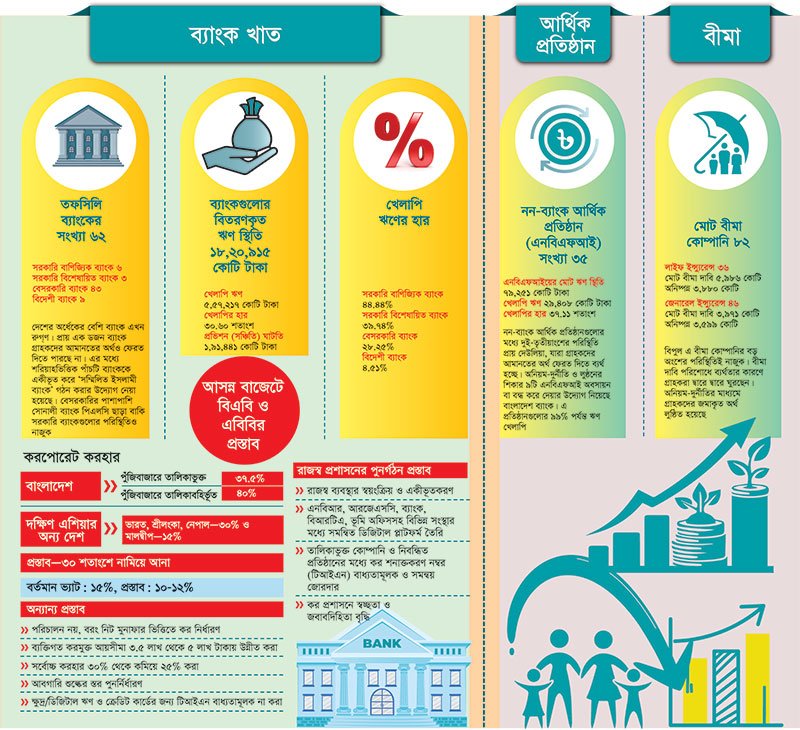 INFHOGRAPHICS-BANK-(-ROKY)-Outline