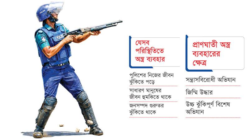 পুলিশের ভূমিকাকে প্রশ্নবিদ্ধ করে ‘ব্যাটল রাইফেল’