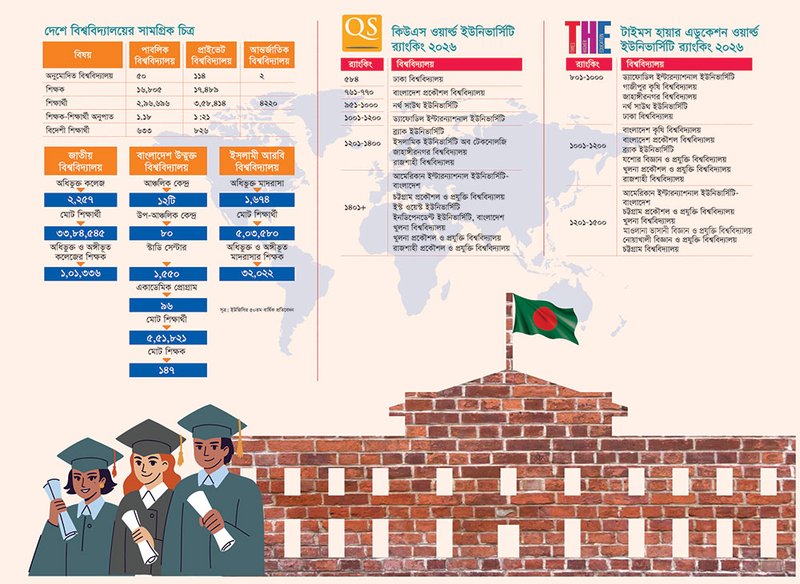 University-Ranking-01