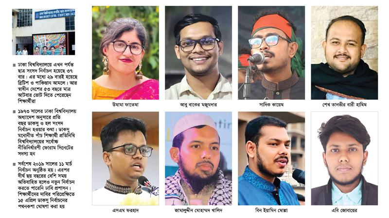 রাজনৈতিক পরিচয়ের চেয়ে ব্যক্তিকে প্রাধান্য দিচ্ছেন শিক্ষার্থীরা