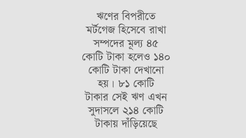 চট্টগ্রামের লিজেন্ড হোল্ডিংসের বিরুদ্ধে ২১৪ কোটি টাকা আত্মসাতের অভিযোগ