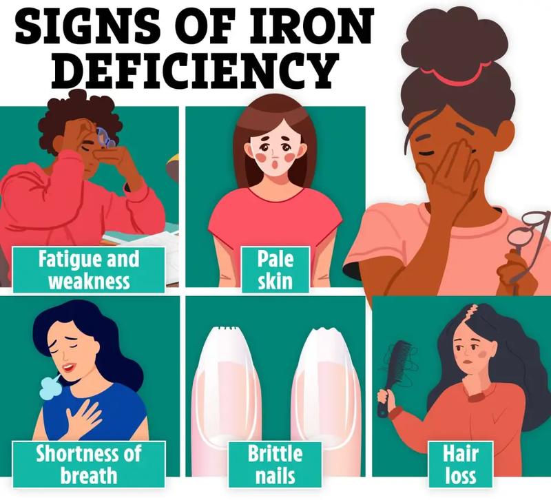 ac-27_09-iron-deficiency-graphic