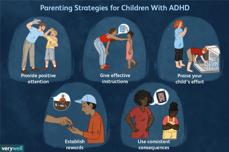 adhd-in-young-children-20844-a5a7da14c01543ce9b90d1d1d6a64757