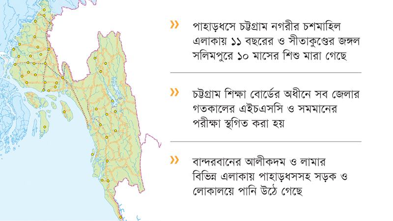 পাহাড়ধসে রোহিঙ্গা ক্যাম্পে মাদরাসার আট শিক্ষার্থী ও শিক্ষকের মৃত্যু