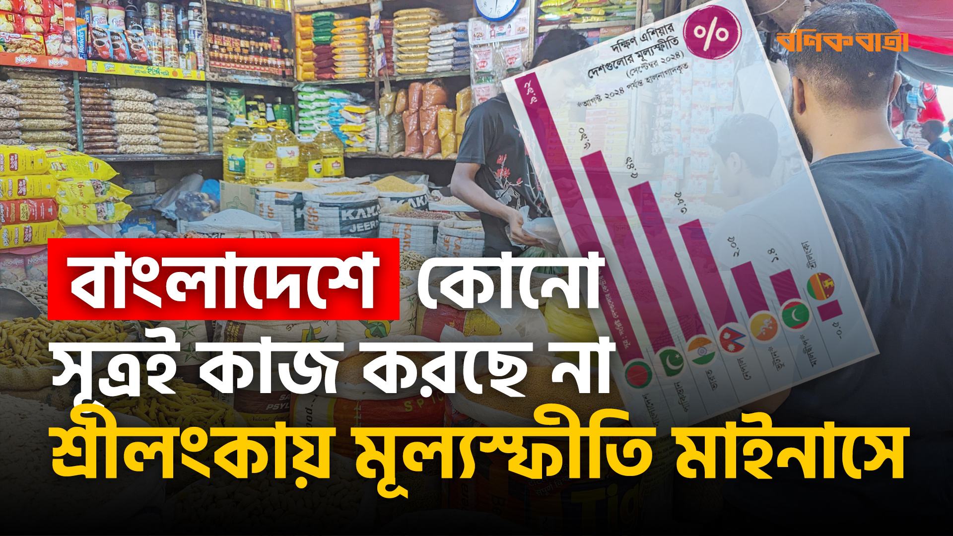 বাংলাদেশে কোনো সূত্রই কাজ করছে না, শ্রীলংকায় মূল্যস্ফীতি মাইনাসে