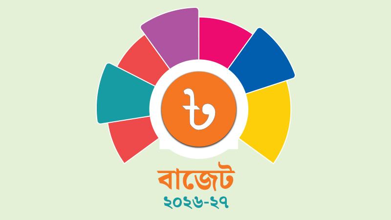 এসএমই খাতের বিকাশে ২ হাজার কোটি টাকা বরাদ্দের প্রস্তাব