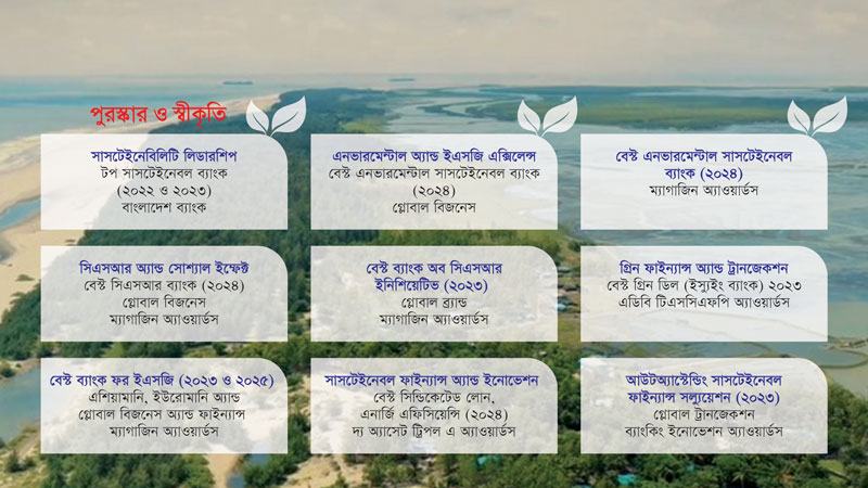 ব্যাংকিংয়ের টেকসই রূপান্তরে প্রাইম ব্যাংক