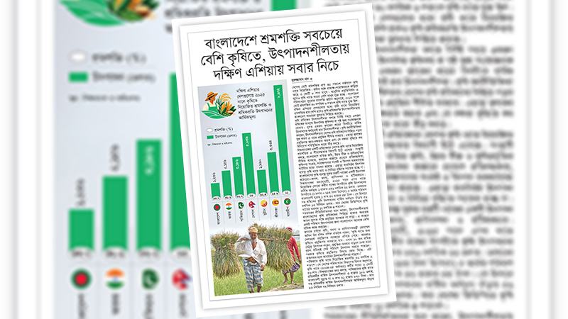 খাদ্যনিরাপত্তা ও দারিদ্র্য ঝুঁকি বাড়াচ্ছে স্বল্প উৎপাদন সক্ষমতা