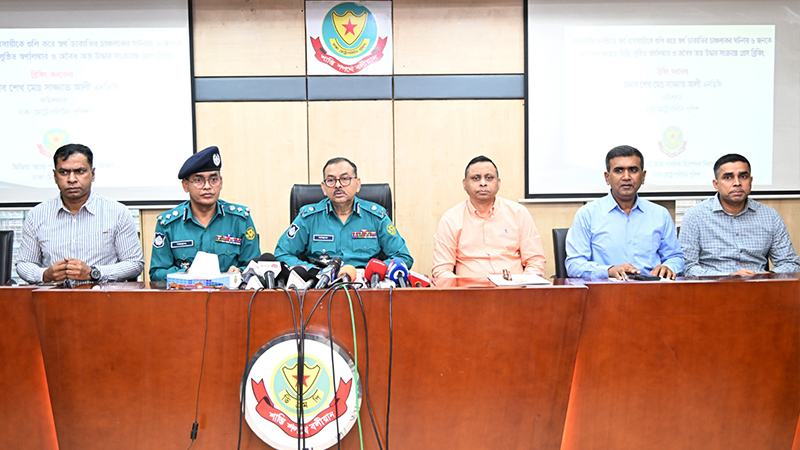 শপিংমল-আবাসিকের নিরাপত্তায় ‘অক্সিলিয়ারি ফোর্স’ নিয়োগ করা হবে