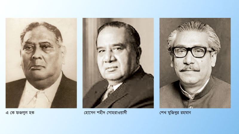 খাদ্যের দাম বৃদ্ধিতে রাজনৈতিক বিপর্যয়ে পড়েন এ কে ফজলুল হক সোহরাওয়ার্দী ও শেখ মুজিবুর রহমান
