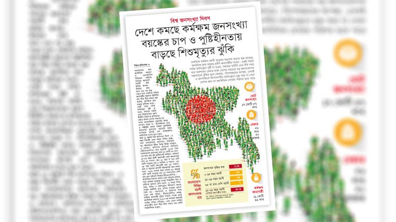 সুযোগ কাজে লাগাতে শিক্ষা, প্রশিক্ষণ ও শ্রমবাজারের সমন্বয় জরুরি