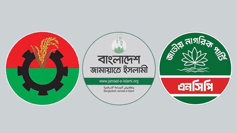 বিএনপির ভোট ৪১ শতাংশ জামায়াতের ৩০ ও এনসিপির ৪