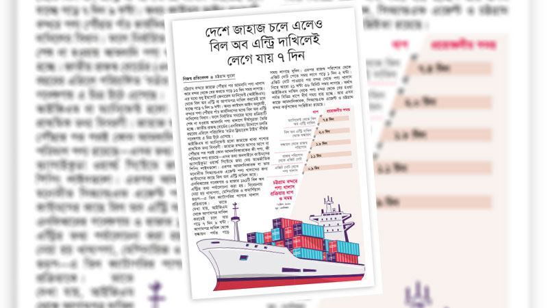দ্রুত পণ্য খালাসে আইনের পরিপালন ও আমলাতান্ত্রিক জটিলতা দূর হওয়া চাই
