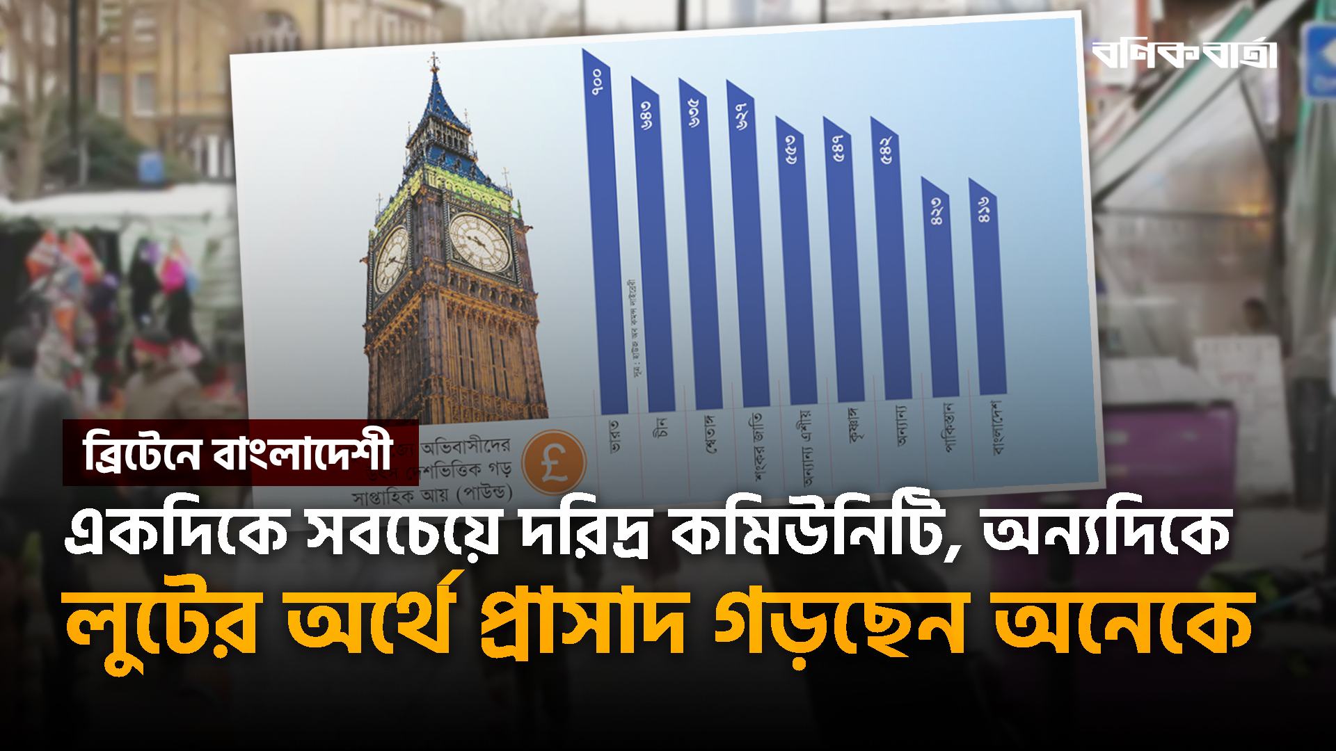 একদিকে সবচেয়ে দরিদ্র কমিউনিটি, অন্যদিকে লুটের অর্থে প্রাসাদ