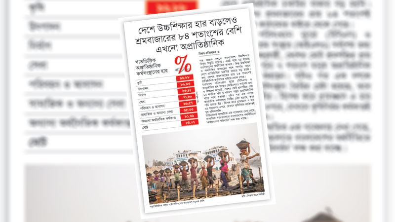 কর্মমুখী শ্রমবাজার তৈরির বিষয়ে সরকারকে জোর দিতে হবে