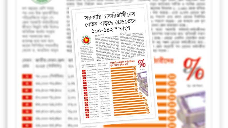 সরকারি পরিষেবার মান ও স্বচ্ছতা বাড়ানোর দায়িত্বও নিতে হবে সরকারকে
