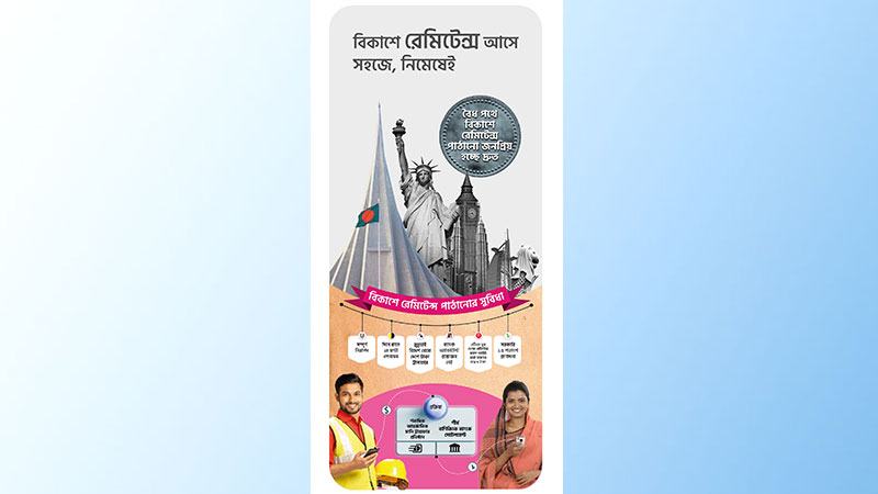 প্রয়োজনের মুহূর্তে বিকাশে রেমিট্যান্স পাঠিয়ে স্বজনের পাশে প্রবাসী