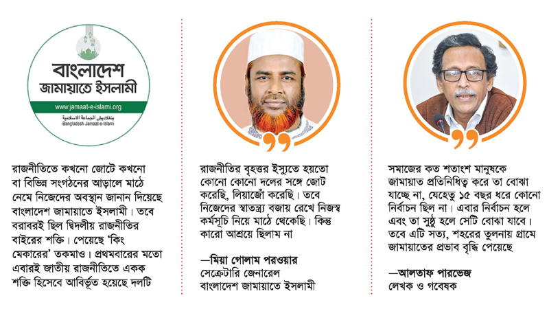 আট দশকের যাত্রায় রাজনীতিতে অন্যতম মুখ্য শক্তি হিসেবে আবির্ভাব জামায়াতের