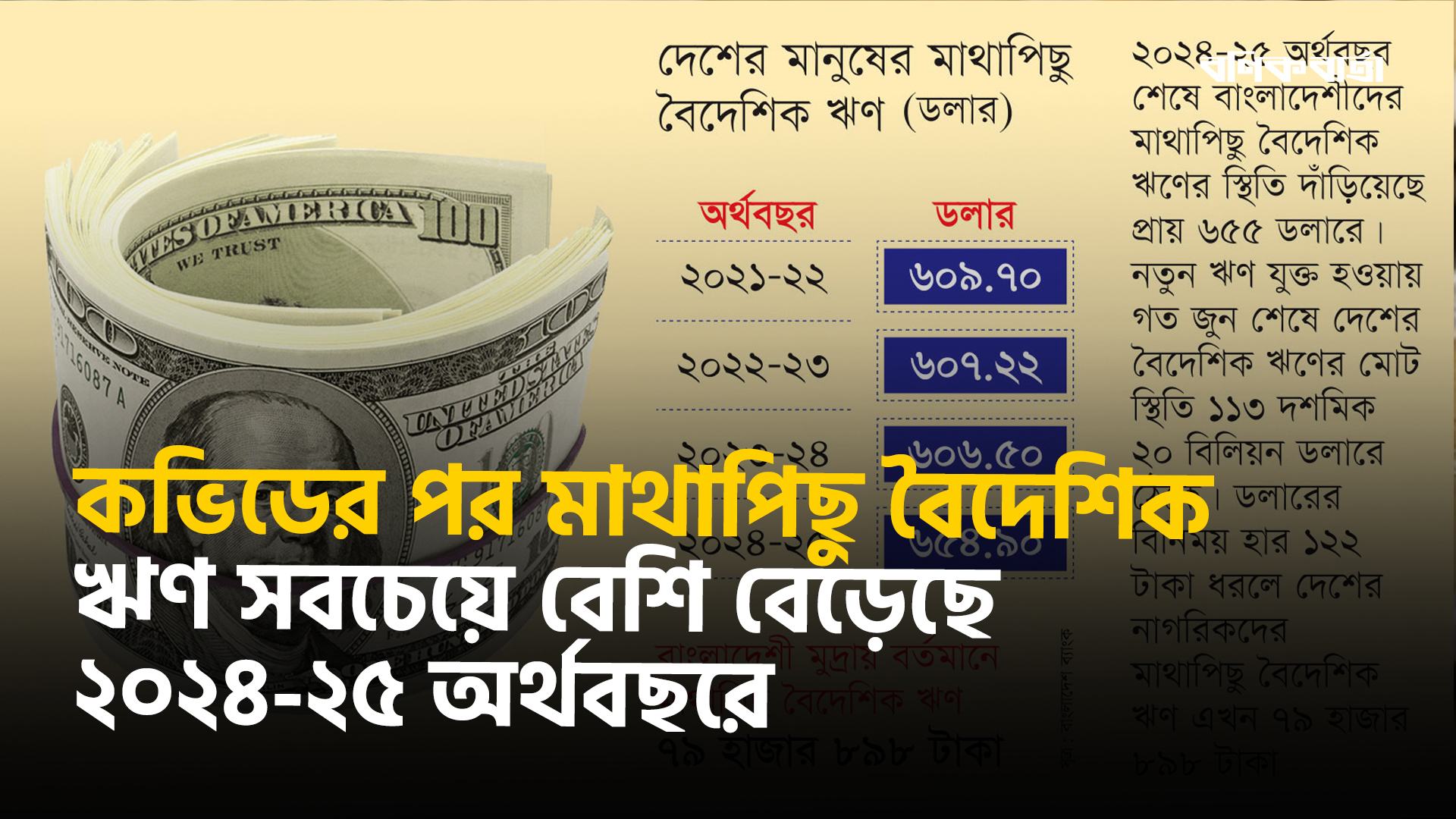 অবৈতনিক শিক্ষাদানে দক্ষিণ ও মধ্য এশিয়ায় সবচেয়ে পিছিয়ে বাংলাদেশ
