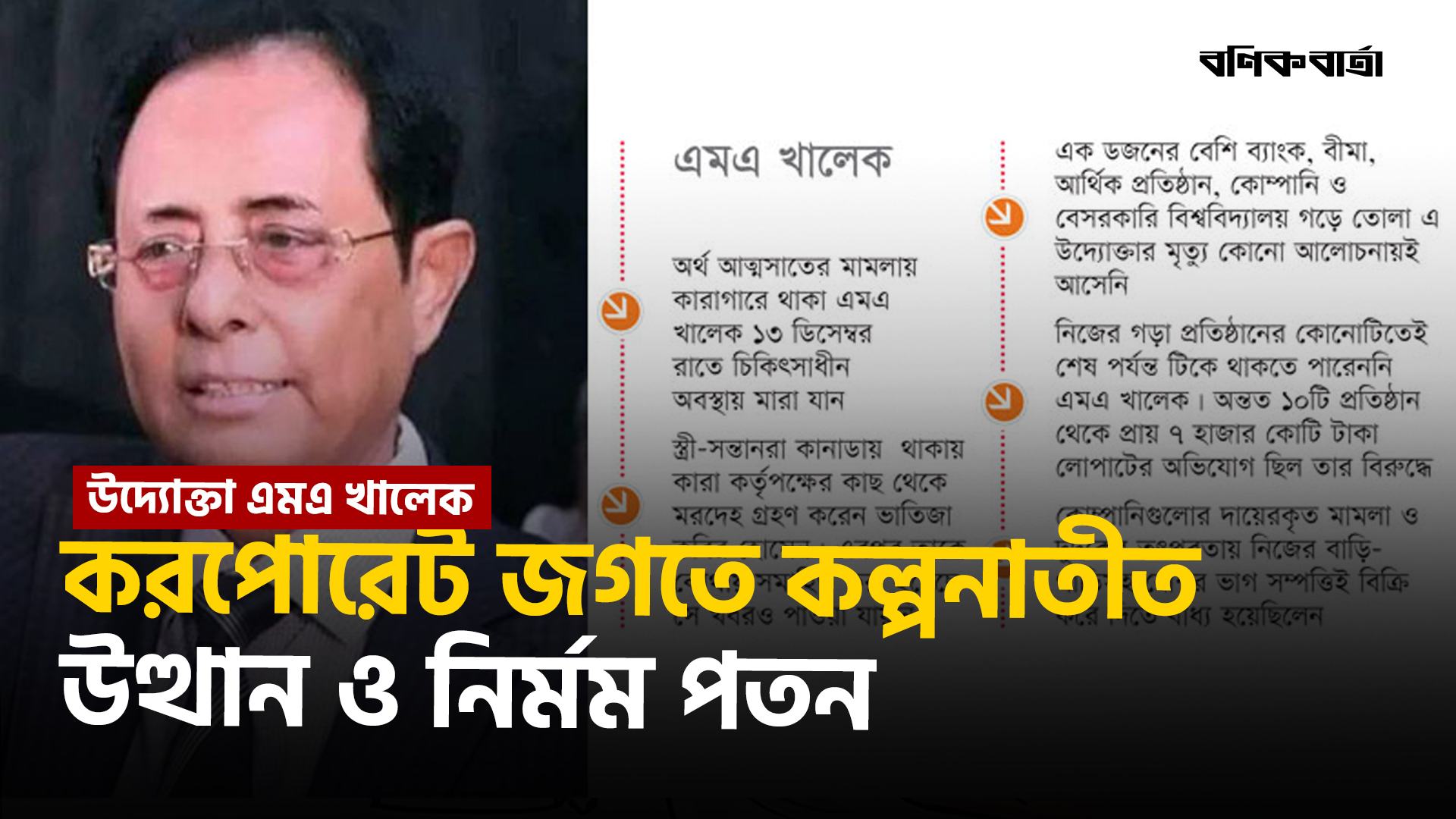 উদ্যোক্তা এমএ খালেক: করপোরেট জগতে কল্পনাতীত উত্থান ও নির্মম পতন