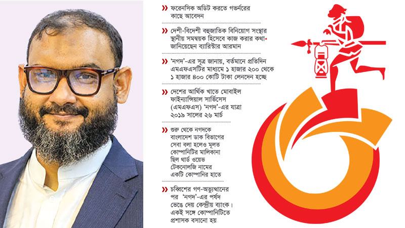 নগদে আগ্রহী জামায়াতের এমপি ব্যারিস্টার আরমান