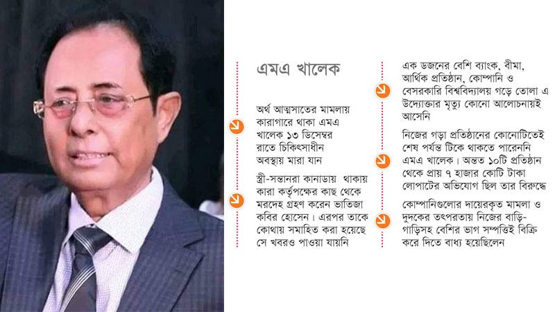 করপোরেট জগতে কল্পনাতীত উত্থান ও নির্মম পতন