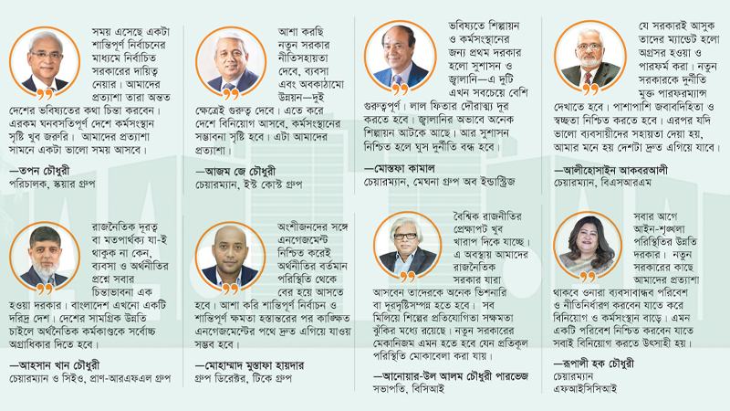 শান্তিপূর্ণ নির্বাচন ও ক্ষমতা হস্তান্তর চান ব্যবসায়ী-উদ্যোক্তারা