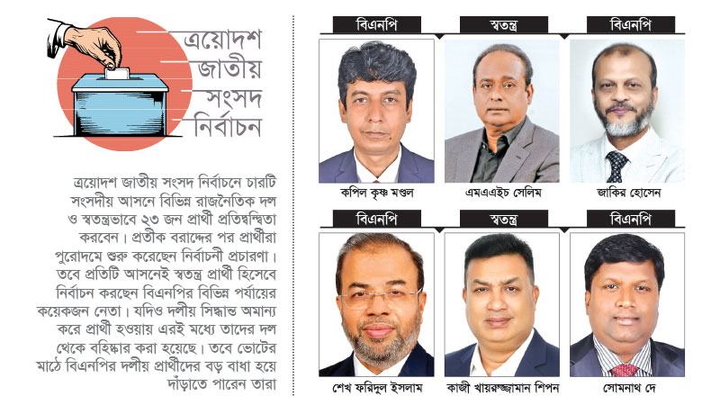 ভোটের মাঠে বিএনপি প্রার্থীদের বড় বাধা বিদ্রোহীরা
