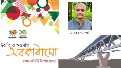 গ্রামীণ বাজারের পরিবর্তন