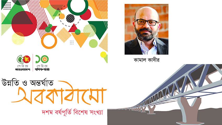 রেগুলেশন ও প্রযুক্তিনির্ভর আর্থিক সেবা