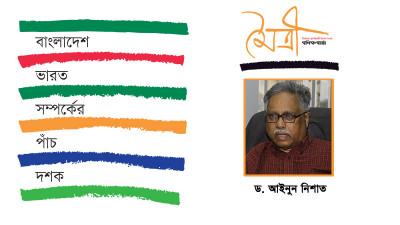 পানি ব্যবস্থাপনা ও কিছু প্রাসঙ্গিক বিষয়