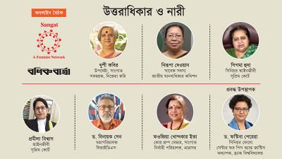 উত্তরাধিকার সম্পত্তিতে নারীর অধিকার নিশ্চিত করতে হবে
