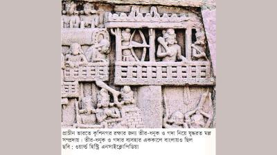 বাঙালির সমরচিন্তা ও অস্ত্রশস্ত্র