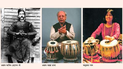 তবলার সিলসিলায় কয়েকজন তবলিয়া