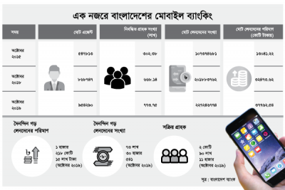 গরিব মানুষের জন্য কিছু করার চেষ্টার গল্প