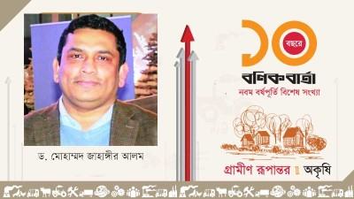 ডেইরি শিল্পের করপোরেট রূপান্তর