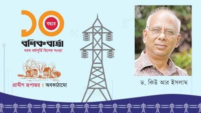এলজিইডি ও অন্যান্য প্রতিষ্ঠান