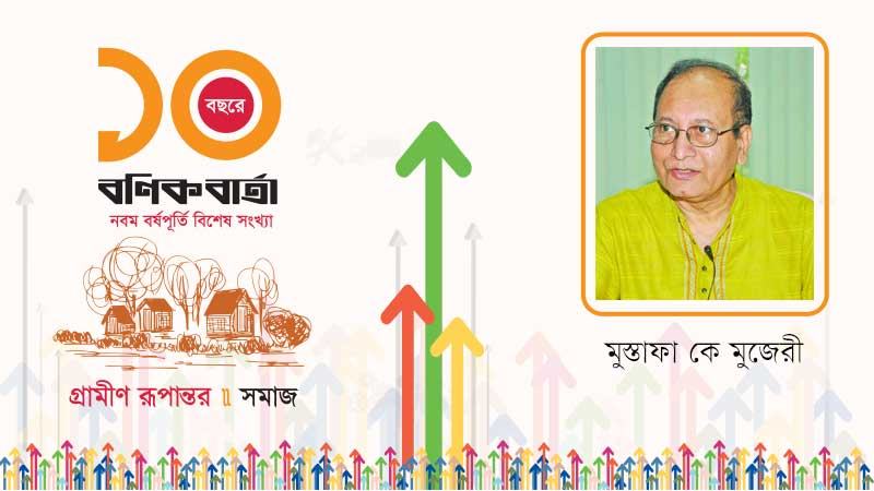 নতুন জীবিকার চাহিদা: আগামীর ভাবনা
