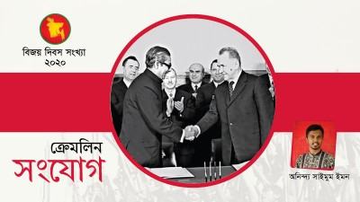 বন্ধুত্ব ও কৃতজ্ঞতার বার্তা নিয়ে  বঙ্গবন্ধুর সোভিয়েত সফর