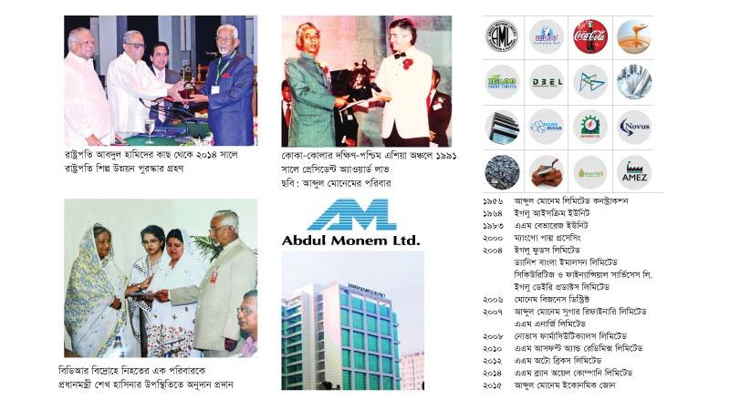 আব্দুল মোনেম লিমিটেডের অঙ্গপ্রতিষ্ঠান