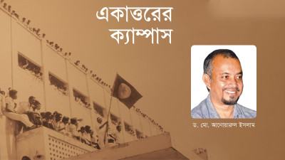 মুক্তিযুদ্ধের উত্তাল দিনগুলোতে চট্টগ্রাম বিশ্ববিদ্যালয়