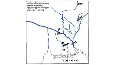 হরিকেলের ভৌগোলিক বিস্তার