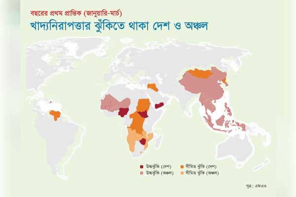 ক্ষুধার সঙ্গে লড়তে হবে যেসব দেশ ও অঞ্চলকে