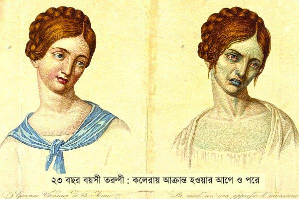 উনিশ শতকের নীল সন্ত্রাস