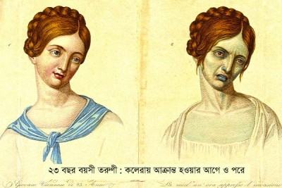 উনিশ শতকের নীল সন্ত্রাস